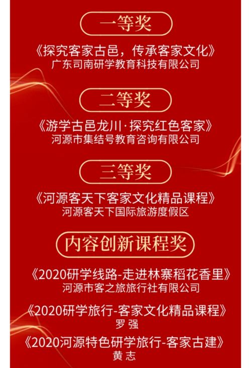 河源研學(xué)客家文化精品課程揭曉，開(kāi)啟孩子探索傳統(tǒng)與現(xiàn)代融合的文化之旅